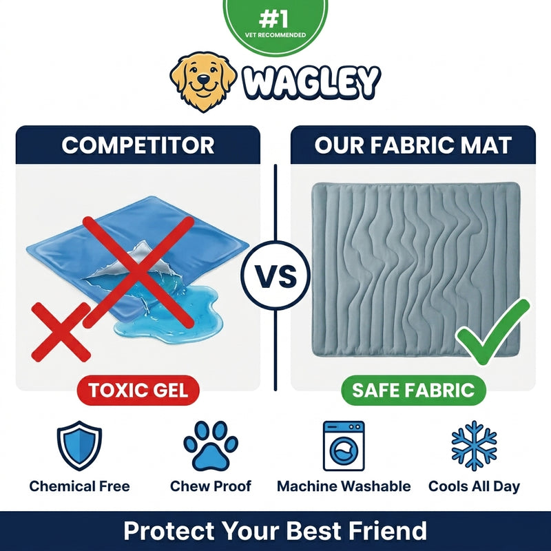 Dog Cooling Mat
