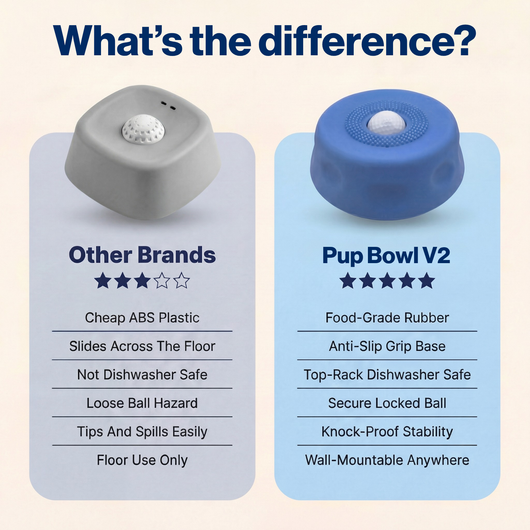 Pup Bowl 2.0